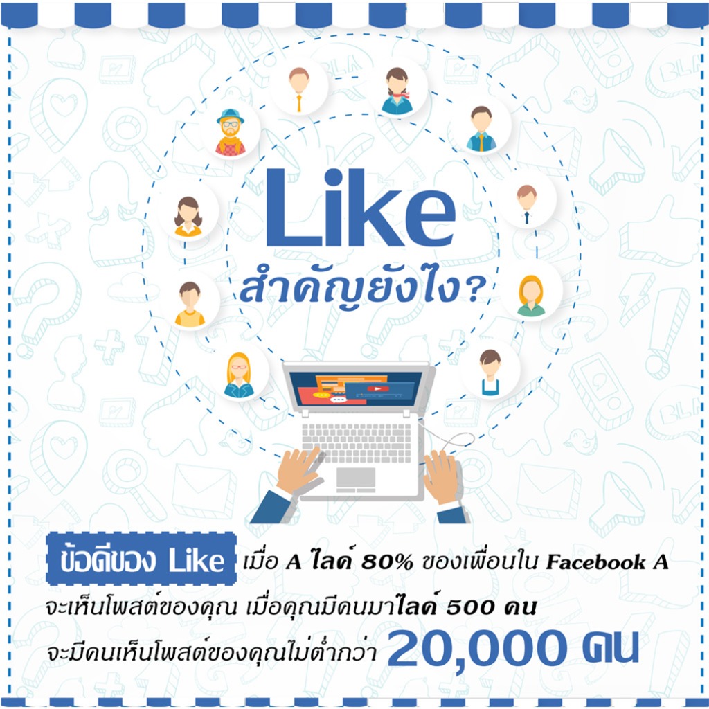 ปั้มไลค์โพสต์ LINE ID @fastlike